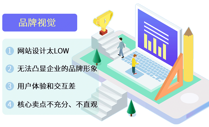 �ʻ��й���վ