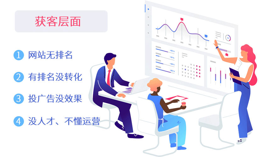 �ʻ�����Ӫ