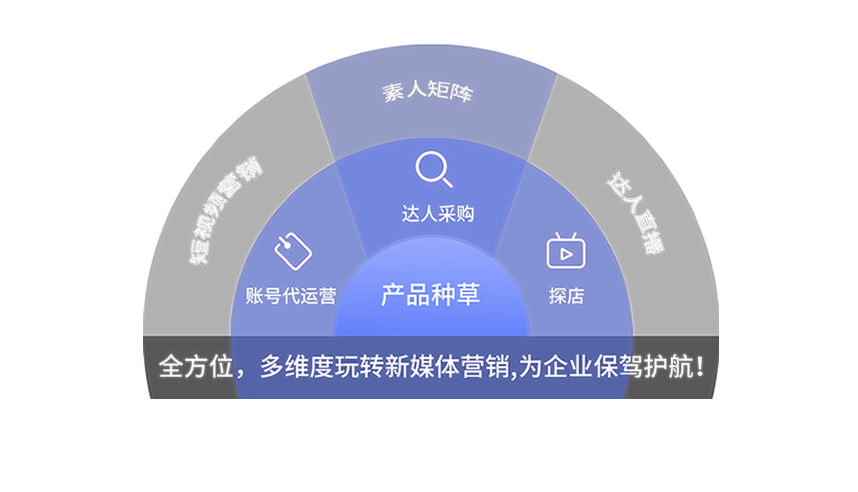 �ʻ�AI�Ż�����˾